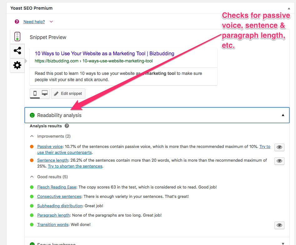 screen shot showing the Yoast readability analysis feature