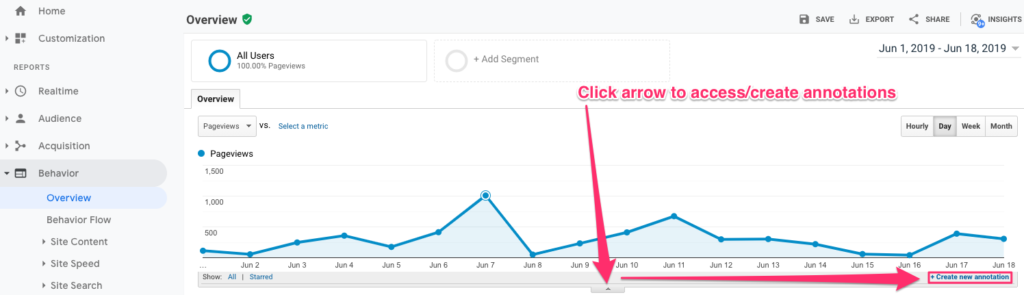 screenshot showing how to create an annotation in Google Analytics