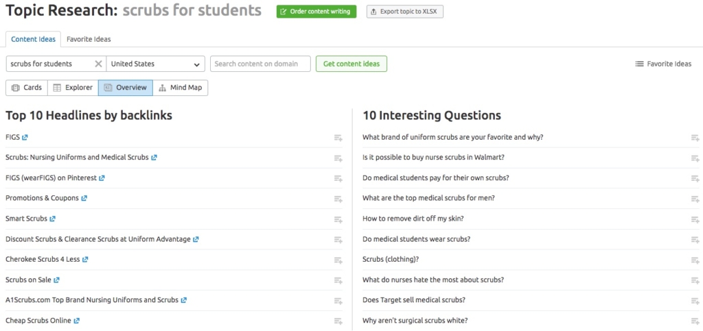 Screenshot of SEMrush topic research for scrubs for students