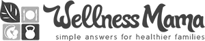 Wellness Mama logo