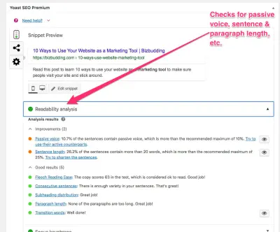 screen shot showing the Yoast readability analysis feature